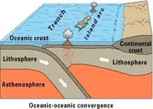 Similan Islands geology