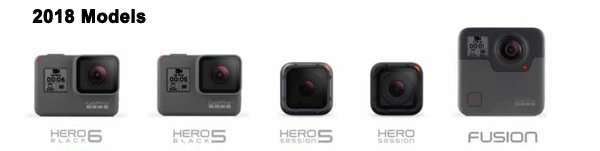 gopro camera lineup 2018