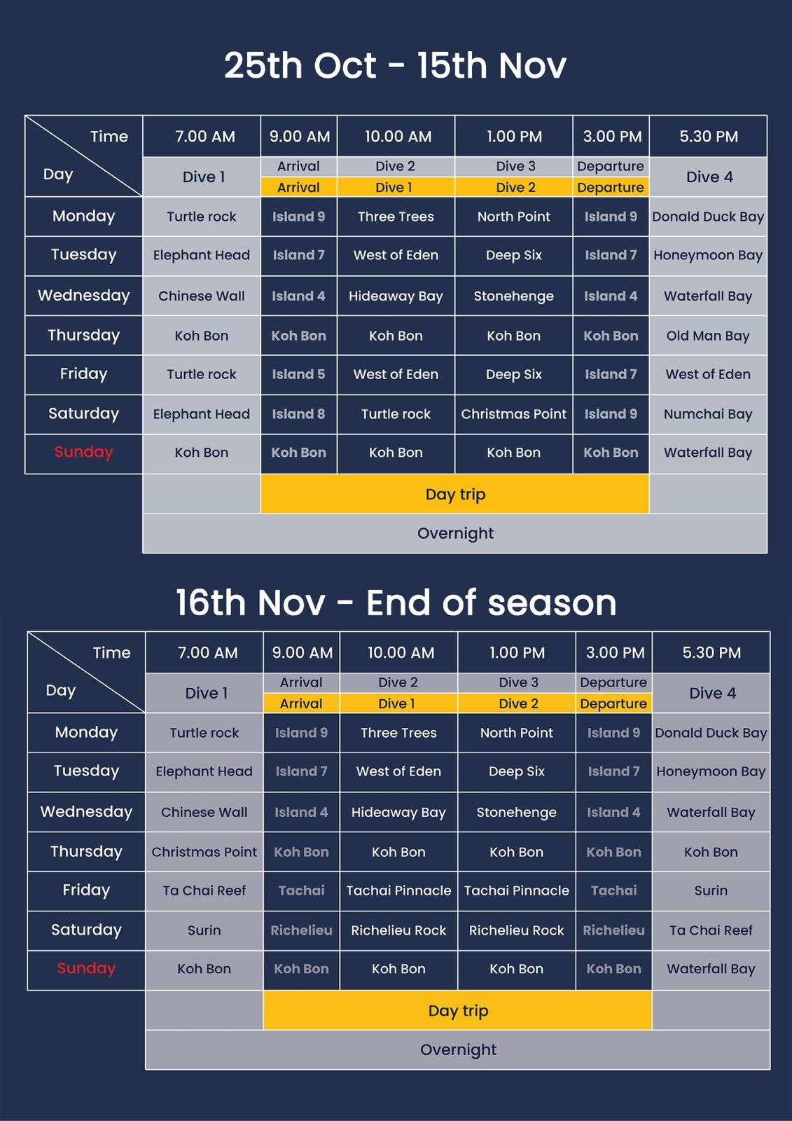 similan quest schedule
