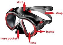 How to find the right Dive Mask for you